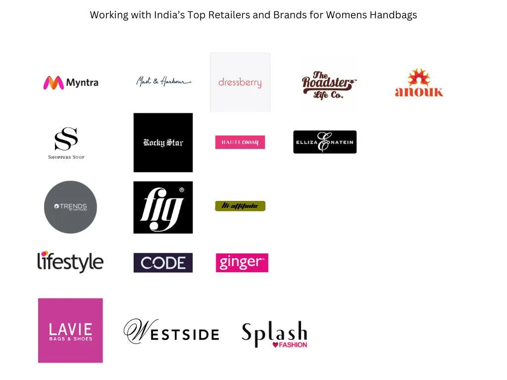 Working with India's top retailers and brands for women's handbags — Myntra, Dressberry, Anouk, Lavie, Westside, Shoppers Stop, Lifestyle and more